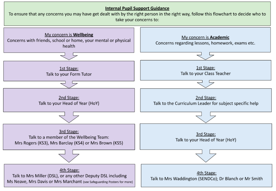 Screenshot 2025 09 08 at 11.22.27