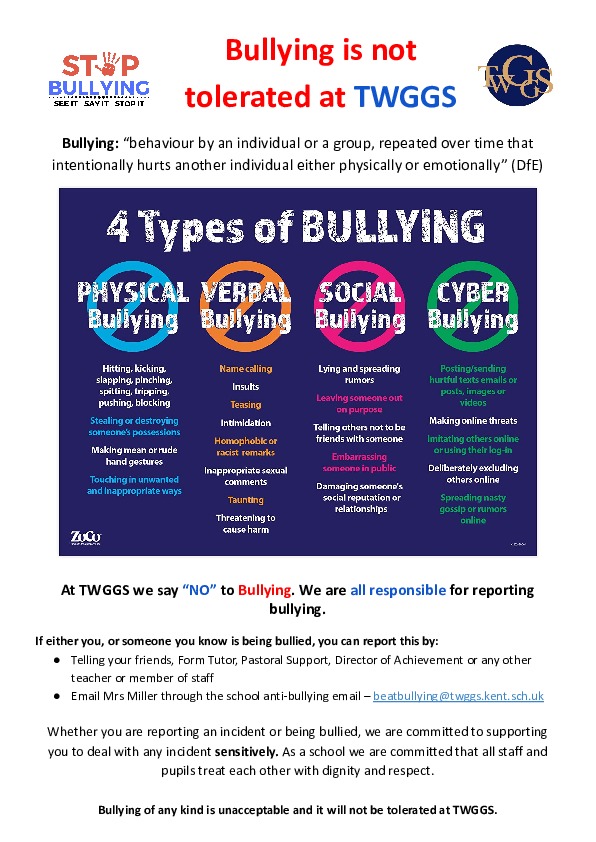 TWGGS Anti Bullying Poster.docx